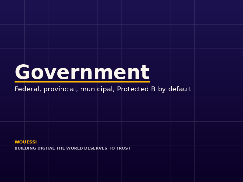 Government sector imagery