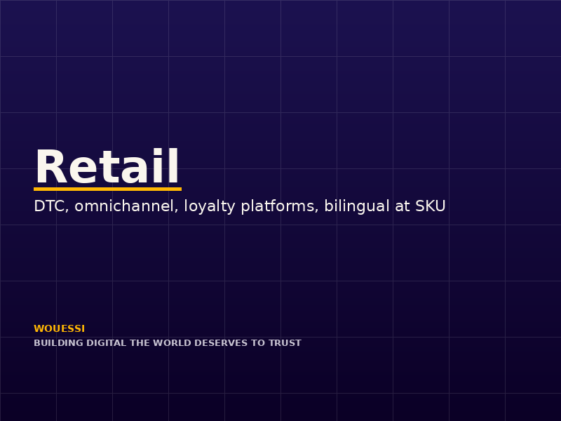 Retail sector imagery